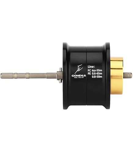 Amazon.com: DAIWA Alphas SV TW 800H Right Handle (Bait Reel) [2021
