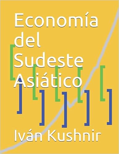 Economía del Sudeste Asiático