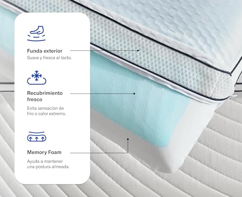 Luuna Almohada Cool Flip, Estándar, Reversible con un Lado Cálido y Otro Fresco para Cada Época del Año, Suavidad y Frescura Garantizada, Marca Mexicana
