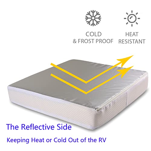 Safoner RV Vent Insulator and Skylight Cover with Reflective Surface