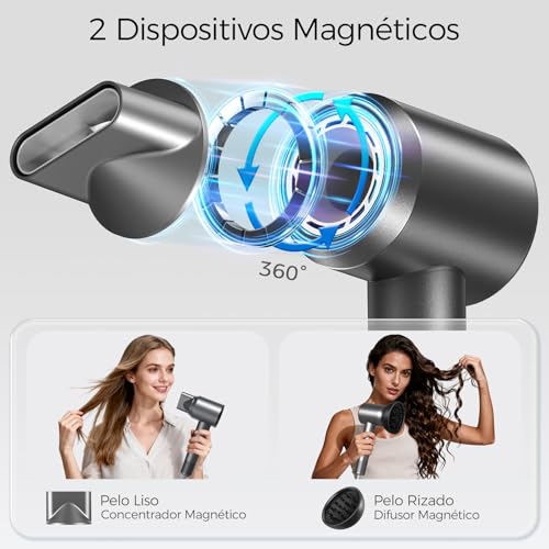 KEKEROBOT Secadora de Cabello, con ionico de 500M, Secadora con Difusor para Rizos, 3 Velocidades y 4 Temperaturas, 110000 RPM para Secador de Pelo, Secador con Difusor y Concentrador Magnéticos,Regalos Día de La Madre