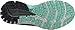 Brooks Adrenaline GTS 18 Women's Running 8 C/D US Navy-Teal-Mint