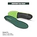 Superfeet Casual Pain Relief Insoles (Everyday) - Trim-to-Fit Arch Support Shoe Inserts for Plantar Fasciitis - Professional Grade - 7.5-9 Men / 8.5-10 Women