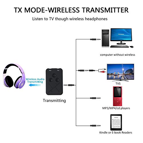 Teepao V4.2 Transmitter Receiver, Portable 2-in-1 Wireless Adapter 3.5mm Stereo Output Audio Adapter for TV/Car/Home/Headphones/Speakers/Phones,10 Hours Battery