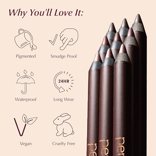 PERSONA 24HR Plum Waterproof Eyeliner Pencil | Creamy, Smudgeable Pencil for Lash Line & Waterline | All-Day to All-Night Wear | Vegan, Cruelty-Free, Paraben-Free | Made in USA