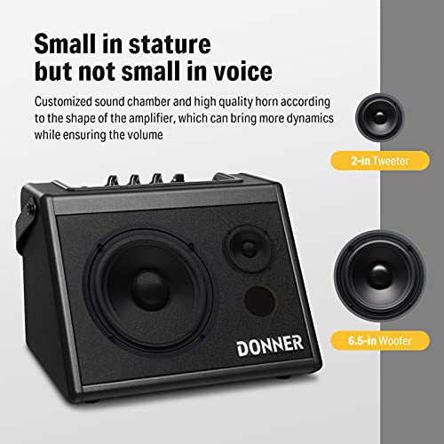 Donner Mini Electric Drum Amp 20W, Wireless Electronic Drum Amplifier