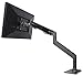 Bestand Monitor Arm Mount for Desk Stand Heavy Duty Fully Adjustable Fits 10