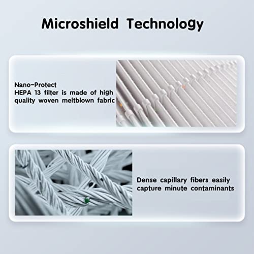 Air Purifiers for Home - H13 True HEPA Filter Air Purifier with Air Quality Monitor, USB Quiet Desktop Portable Air Cleaner, 4 Modes for Removing 99.97% Smoke, Dust, Pollen, Odors, GXZ-AP07 White