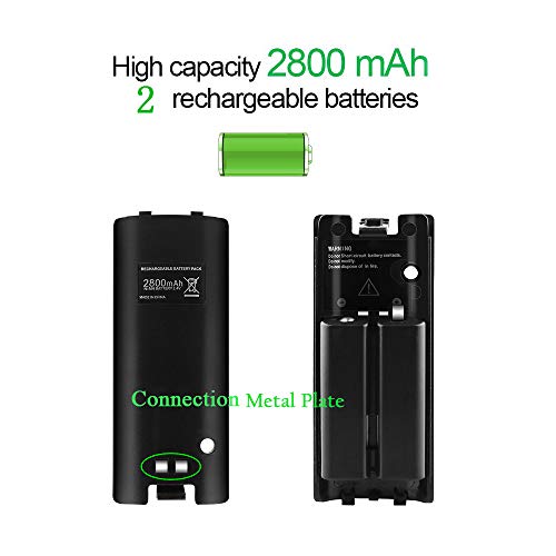 Wii U Charger Dock Station for Wii Remote & Wii U Gamepad with 2 Rechargeable Batteries Charging Cable Led Indicator -Black