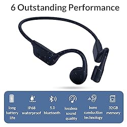 Bone Conduction Headphones - Wireless Bluetooth 5.0