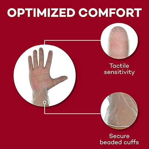 Dealmed Medical Exam Gloves 100 Count Small Vinyl Exam Gloves