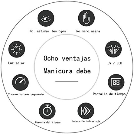 60w 車 バイク ビューティー Ledネイルポリッシュジェル 爪および足指の爪のネイルアートツールのランプ マニキュアドライヤー光硬化ランプセンサー 白 ビューティー B08brr3qvl 21年新作