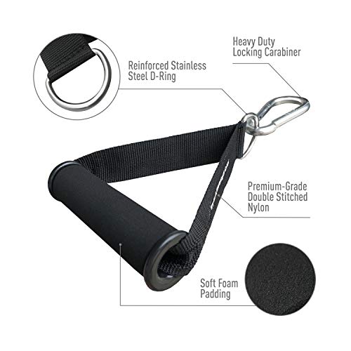 The-x-Bands-Exercise-Handles-by-Set-or-2-Foam-Grip-Pull-Handlebar-Attachments-for-Cable-Machines-and-Fitness-Equipment-Perfect-for-Resistance-Bands-Crossfit-Bodybuilding-Home-and-Gym-Workout