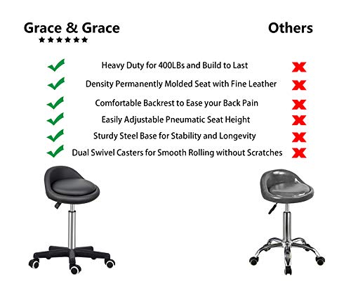 Grace & Grace Professional Gilder Series with Backrest Comfortable Seat Rolling Swivel Pneumatic Adjustable Heavy Duty Stool for Shop, Salon, Office and Home (Classic Quality Nylon Base, Purple)