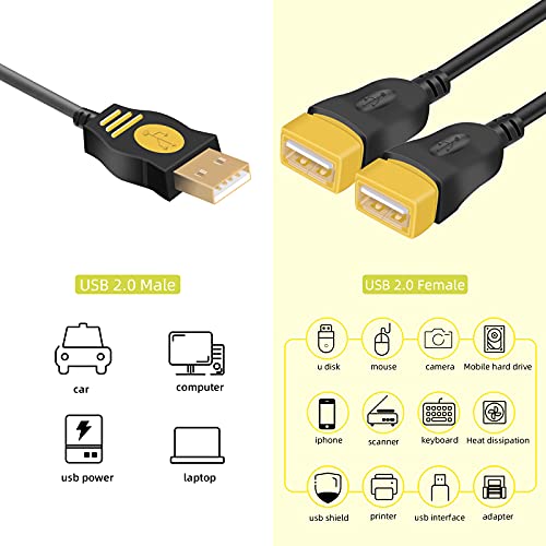 USB Splitters,FAOTUR USB Splitter Y Cable 1 Male to 2 Female Hub Power