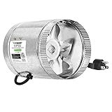 VIVOSUN 6 inch Inline Duct Booster Fan 240 CFM, HVAC Exhaust Intake Fan, Low Noise & Extra Long 5.5' Grounded Power Cord