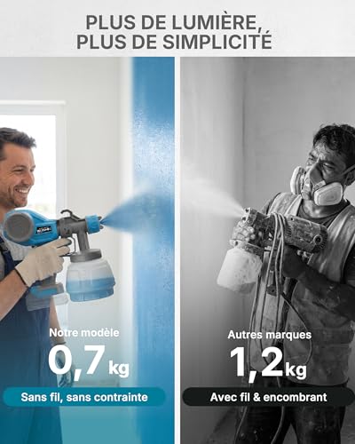 Tilswall HVLP Cordless Paint Gun, 1000ml Tank, Flow 550 ML/Min, 4 Nozzles and 3 Patterns, Compatible with 18V Battery (without Battery)