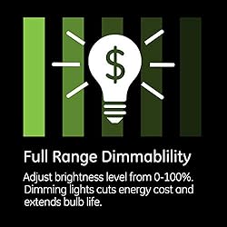 Enbrighten Z-Wave Plus Smart Light Dimmer with