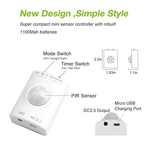 image for Dorolla Motion Sensor Closet Light, WILLED Motion Activated Under Cabi