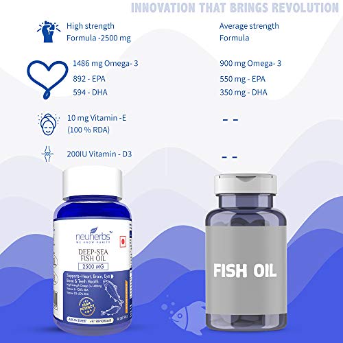Tellmeprice & Features Neuherbs Deep Sea Omega 3 Fish Oil 2500 Mg (Omega 3 1486 mg; 892 mg EPA