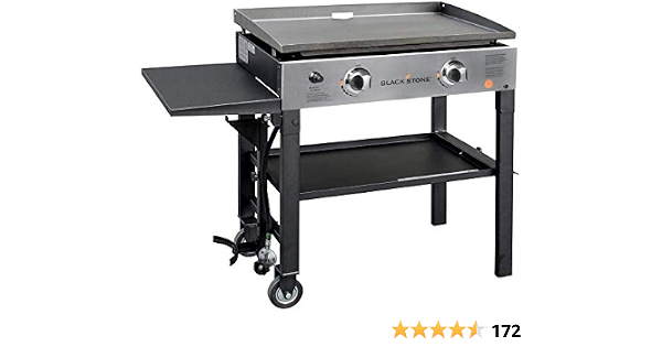blackstone griddle gas line