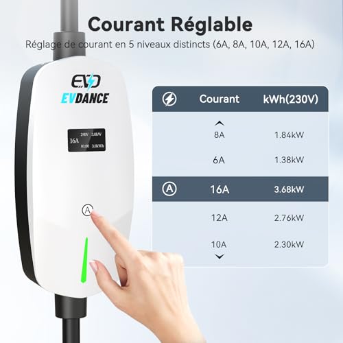 EVDANCE Type 2 Electric Car Charger (6-16A, 3.68kW, 6.1m) Adjustable Intensity Electric Car Charging Cable Portable Charger Waterproof IP66 with Carry Bag for EV IEC62196-2, White