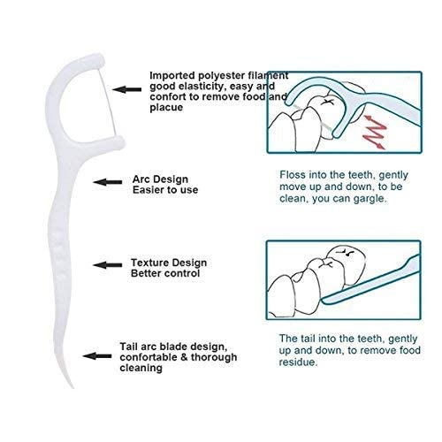 Cleanstar, Each Individually Wrapped Dental Flossers, 300 Count, Floss