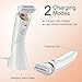 Electric Razor for Women - Painless Women Hair Shaver for Legs and Underarms Hair Removal, Hair Trimmer for Bikini, 3-in-1 Wet and Dry Cordless Electric Shaver Set, Portable & Recharge