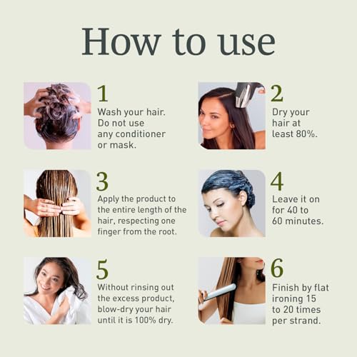 Expert Hair Bio Protein Hair Smoothing Treatment - Formaldehyde-Free Straightening, Anti-Frizz Keratin with Organic Keratin for Sleek , 1kg
