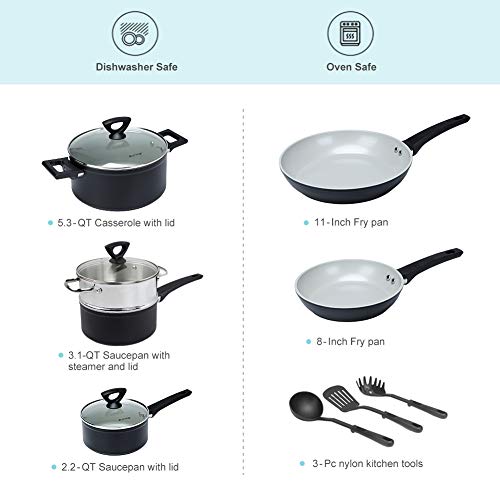 Duxtop 12Piece Nonstick Cookware Set, Dishwasher Oven Safe Ceramic