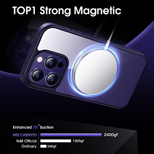 CASEKOO for iPhone 14 Pro Max Case with MagSafe Kickstand Transparent Back Compatible