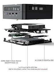 MINISFORUM Mini PC UM450 AMD Ryzen 5 4500U 6C/6T up