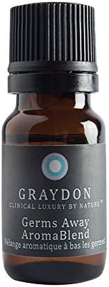 Graydon Skincare - Natural Germs Away AromaBlend/Sanitizer
