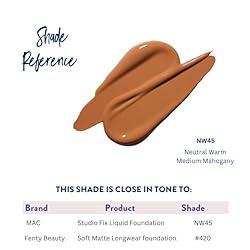 Best Bronze Bombshell Body & Leg Makeup
