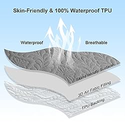 Sufdari Waterproof Mattress Protector,Full Quilted