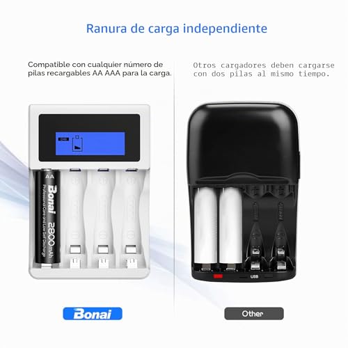 BONAI LCD Rechargeable Battery Charger with 4 Bay AA AAA, 4 Pieces AA 2800mAh & 4 Pieces AAA 1100mAh Ni-MH