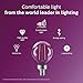 Philips LED Dimmable G16.5 Globe Light Bulb, 180-Lumen, 2700-Kelvin, 2.7-Watt (25-Watt Equivalent), E12 Candelabra Base, Clear, Soft White, 10-Pack