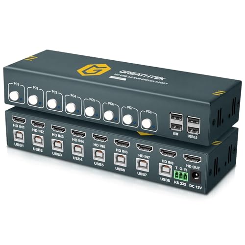 HDMI KVM Switch 8 Port