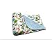 Sherpa Fleece Baby Blanket Unisex 30 x 40 Soft- Perfect For Swaddling and Strolling- Fluffy For Boys and Girls By Genio Baby (Blue)