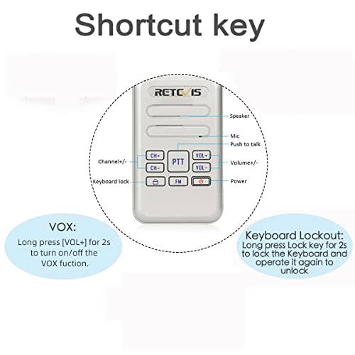 Retevis RT20 Rechargeable WalkieTalkies,Wearable Walkie Talkie for