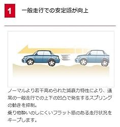 KYB (kayaba) Shock Absorber Set [1 Two