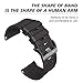 ANCOOL Compatible with Fenix 2 Bands Soft Silicone Watch Bands Replacement for Fenix 2 Smartwatch (Black)