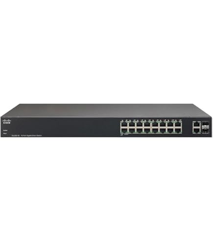 Amazon.com: Ruckus Brocade ICX 7150 Compact Switch (ICX7150-C12P