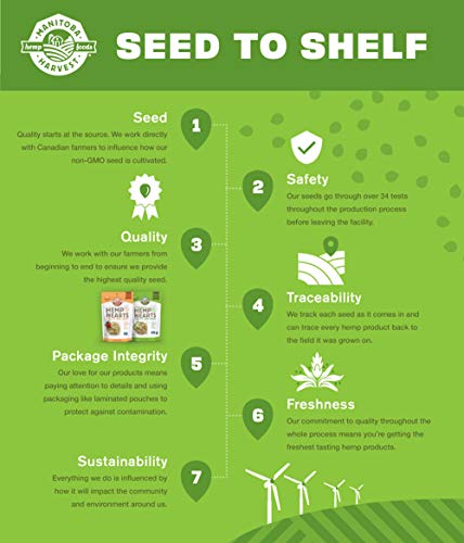 Manitoba Harvest Organic Hemp Hearts Raw Shelled Hemp Seeds, 18oz; with 10g Protein & 12g Omegas per Serving, Whole 30 Approved, Keto Friendly, Non-GMO, Gluten Free - Thumbnail 6