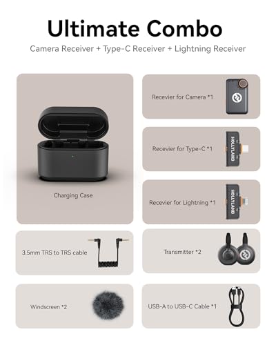 Hollyland Lark M2S Ultimate Combo (Camera RX+Lightning RX+Type-C RX) Wireless Lavalier Microphone for iPhone/Camera/Android/PC, Compact Mic, Titanium Clip, Noise Cancelling, Vlog