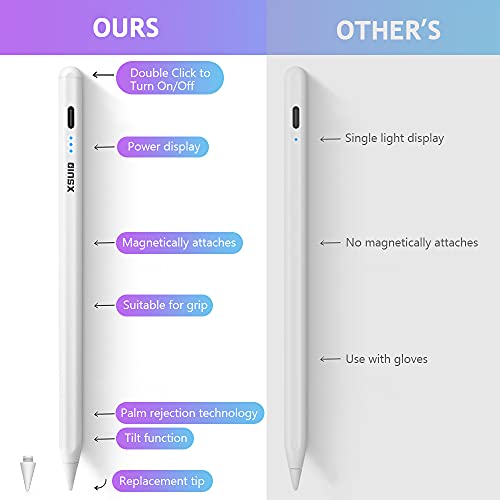Ipad stylus for touch screens, with Power display, Palm Rejection, Magnetic and Tilt Design ipad Pencil , compatible with Apple iPad 6th-7th Gen/iPad Pro 11\'\'&12.9\'\'/iPad Mini 5th Gen/iPad Air 3rd Gen
