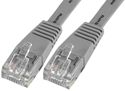 Pro Signal 1m Grey Flat Cat6 UTP Ethernet Patch Lead – Low Profile, RJ45 to RJ45, Ideal for Tight Spaces (PSG91034)