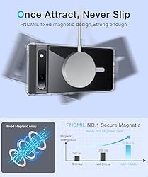 FNDMIL [NO.1 Magnetic for Google Pixel 6a Case with