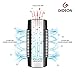 Gideon Mini Plug-in Air Ionizer Air Purifier Portable UV Air Sanitizer Helps Eliminate Germs, Odors and Allergens Such as Dust Mites and Mold Spores