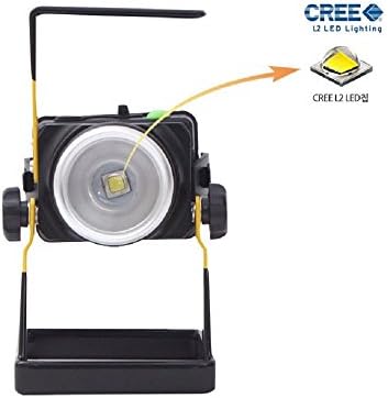 LED Lantern for Camping Hiking Fishing Emergency Light L2 Circle Lantern